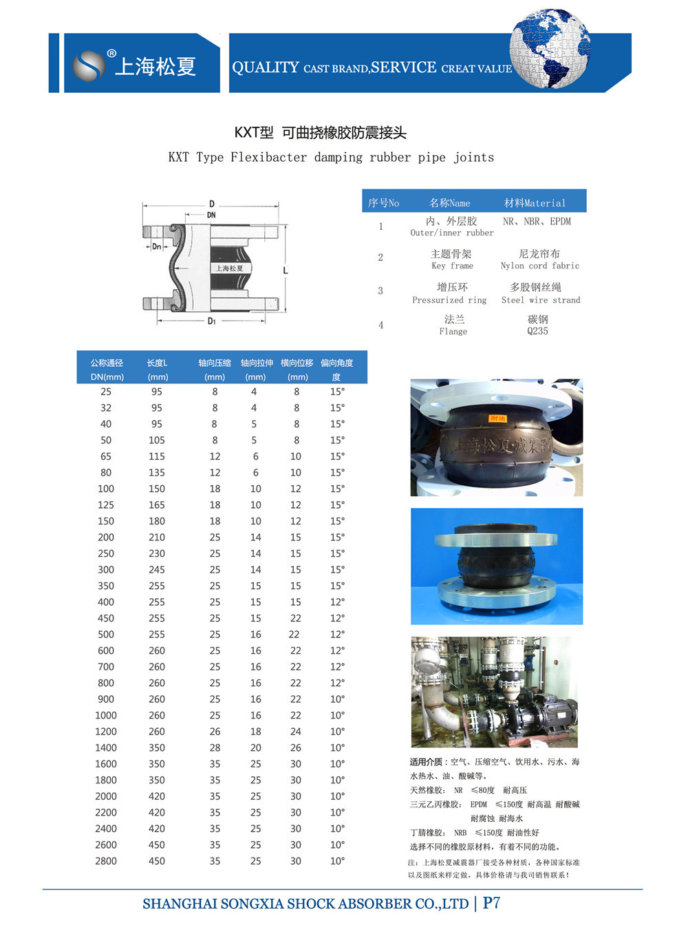 DN125球墨法蘭EPDM材質橡膠軟接頭適用耐高溫/弱酸弱堿
